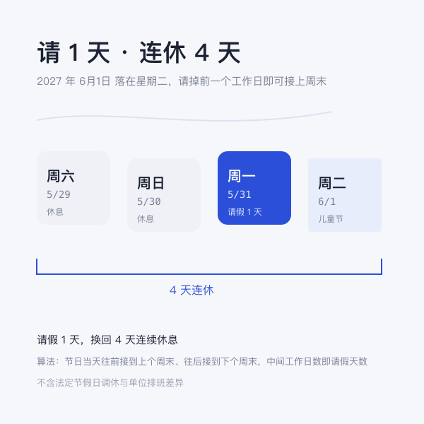 2027年儿童节周二请周一一天连休四天示意