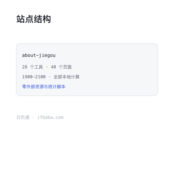 站点结构与分类示意
