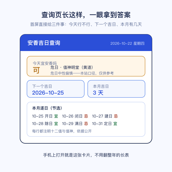 安香火吉日一览表结果页示意