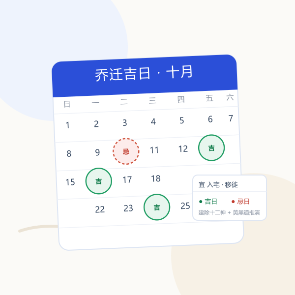 乔迁吉日·日历格示意:以建除十二神与黄道日圈出可用的搬迁日