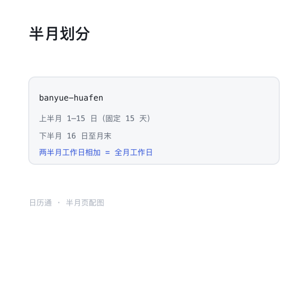 上半月与下半月划分示意
