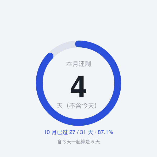 本月剩余天数与进度示意