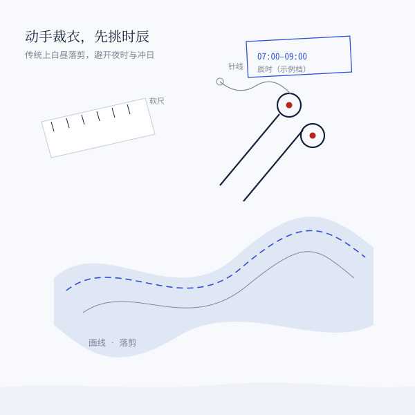 裁衣动手:白昼与时辰取舍
