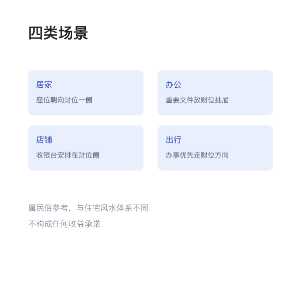 财运方位的四类使用场景