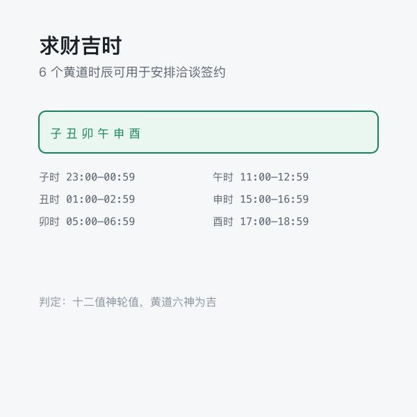 求财吉时示意：黄道时辰为吉