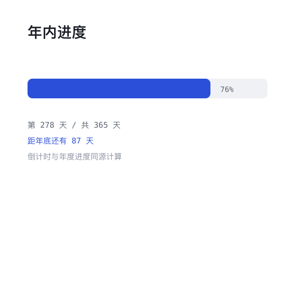 年内进度与剩余天数示意