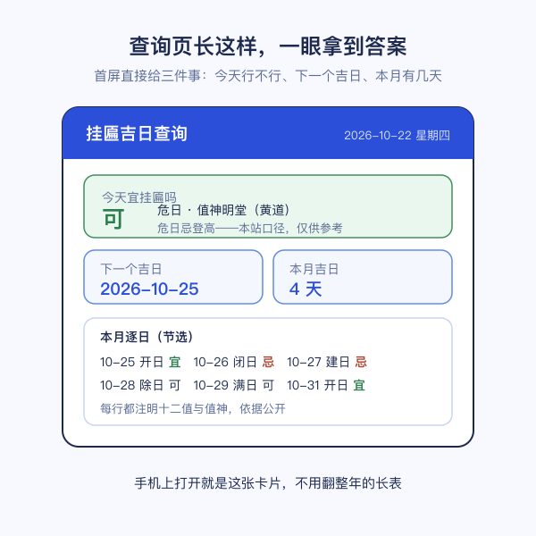 挂匾吉日查询结果页示意