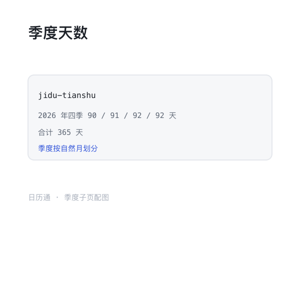 四个季度的天数分布示意