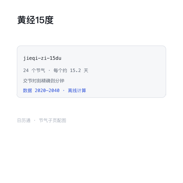 节气按太阳黄经每 15 度划分示意