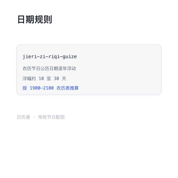 节日日期规则示意