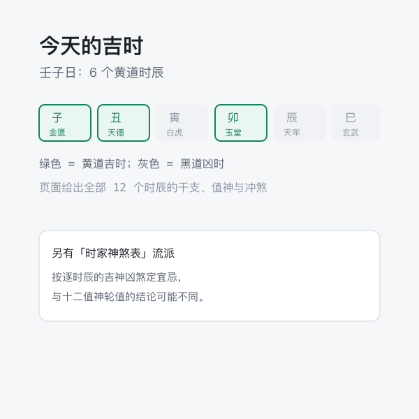 今日吉时示意：黄道时辰为吉