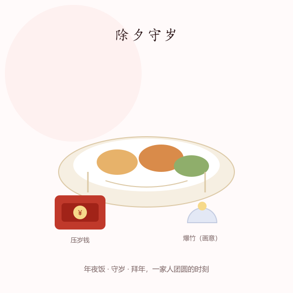 除夕守岁示意：年夜饭、压岁钱与爆竹（民俗画意）