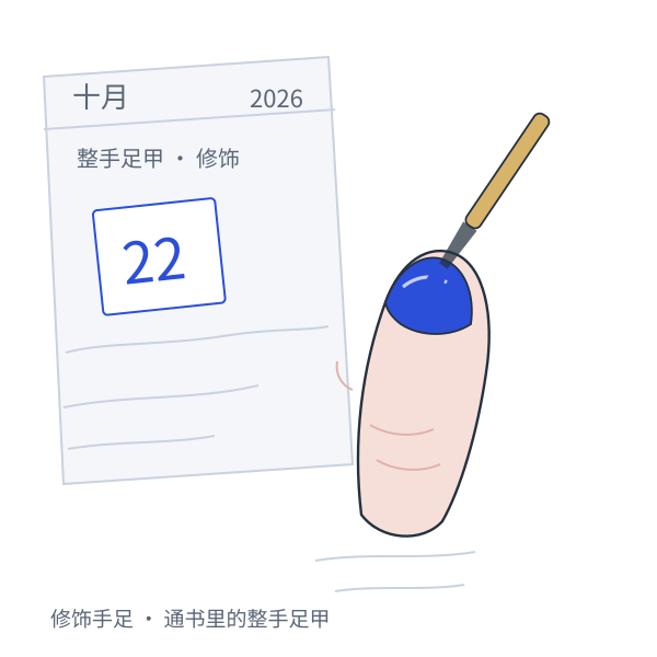 美甲与日历关系示意图