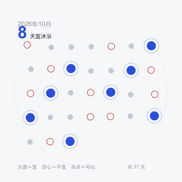 本月宜沐浴日历示意图