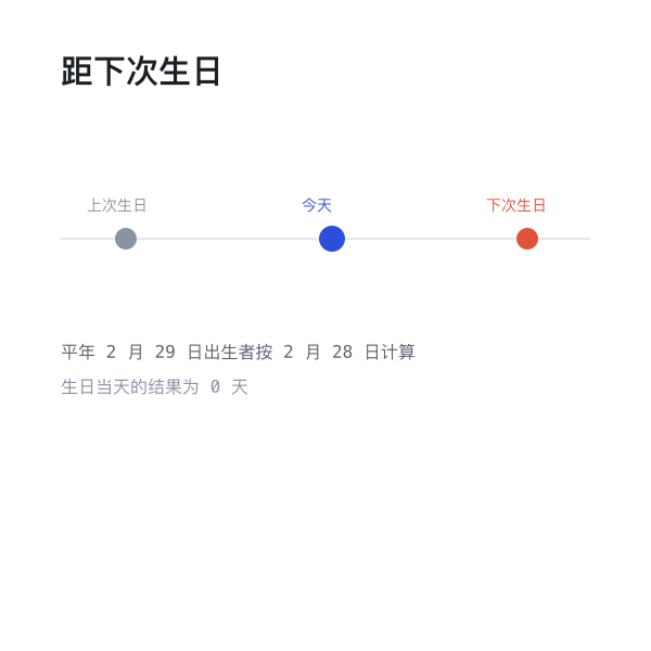 距下次生日天数计算示意
