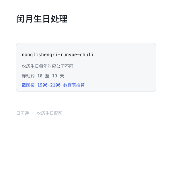 闰月生日处理方式示意