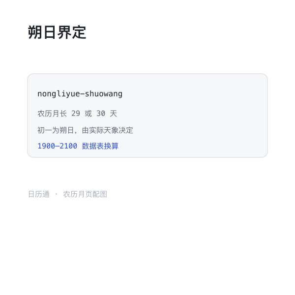 农历月由朔日界定示意