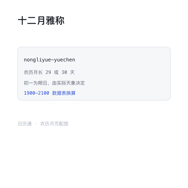 农历十二月雅称示意