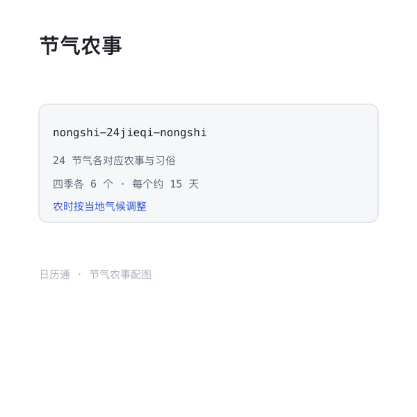 二十四节气农事安排示意