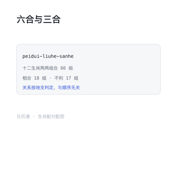 六合与三合组合示意