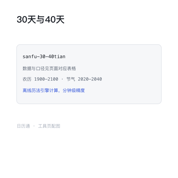 三伏 30 天与 40 天的区别示意