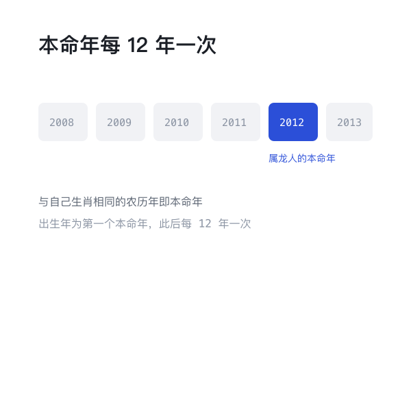 本命年每十二年一轮示意