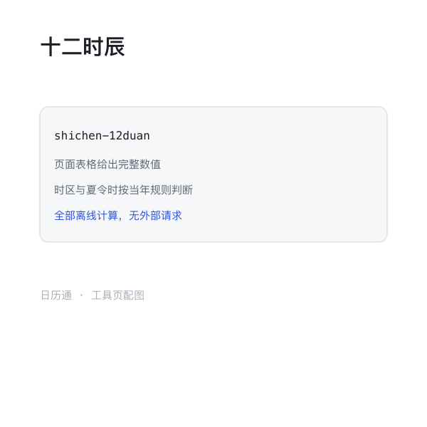 十二时辰划分示意
