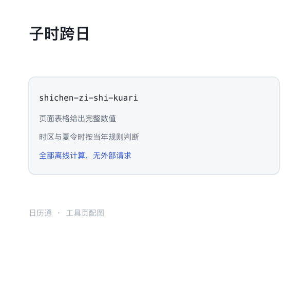 子时跨日示意