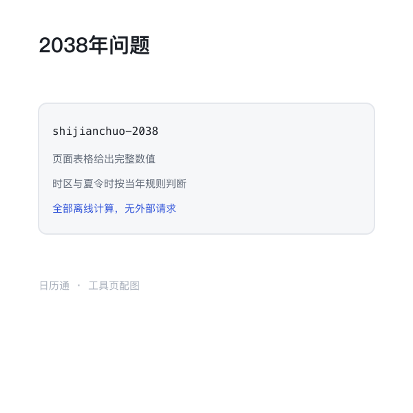 2038 年 32 位溢出问题示意