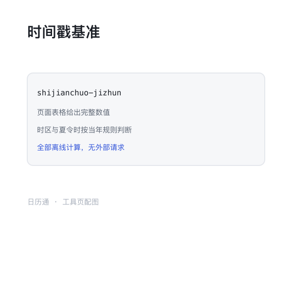 Unix 时间戳基准点示意