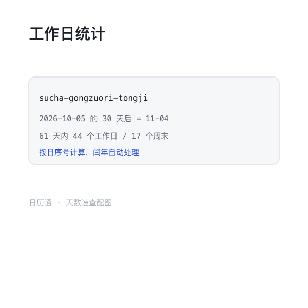 工作日与自然日统计示意