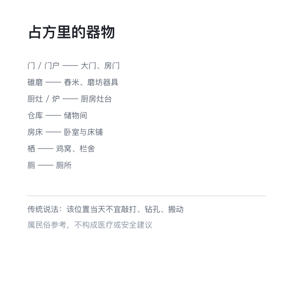 胎神占方器物示意：仓库、碓磨、房床等