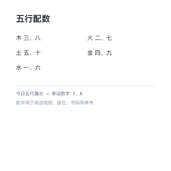 五行配数示意：木三八、火二七、土五十、金四九、水一六