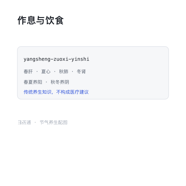 四季作息与饮食原则示意